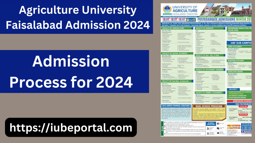 Agriculture University Faisalabad Admission 2024